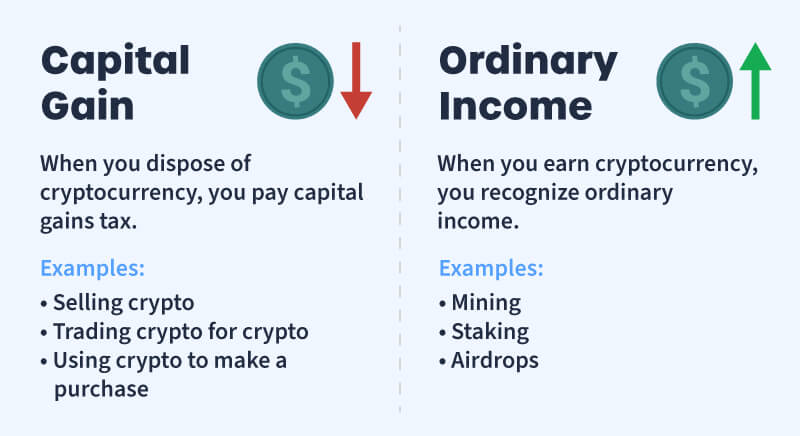Capital gains vs ordinary income for crypto