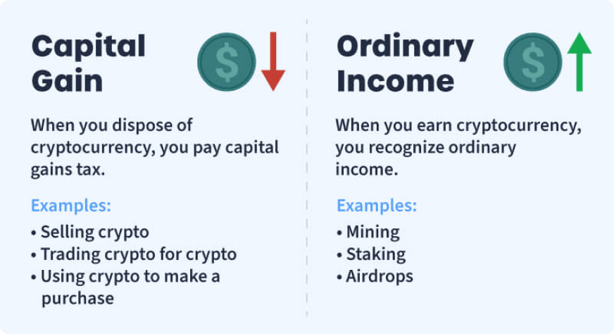 Capital gains vs. Ordinary income 
