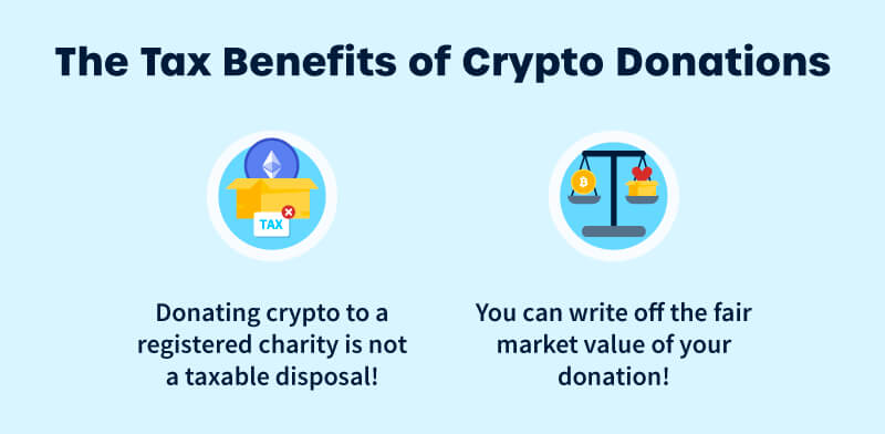 Donating crypto to charity in Australia tax benefits