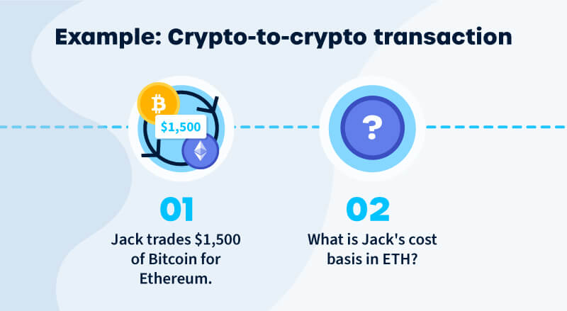 crypto-to-crypto transactions 