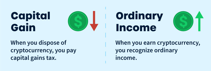 Capital gains and ordinary income tax explained