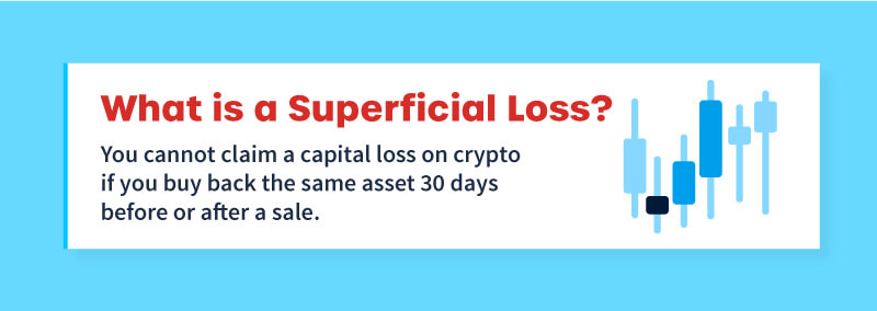 What is a superficial loss? 