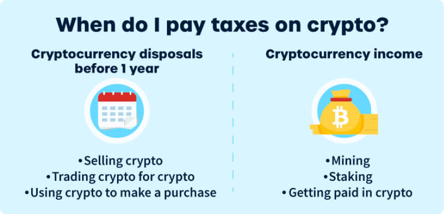When do I pay taxes on crypto in Germany? 