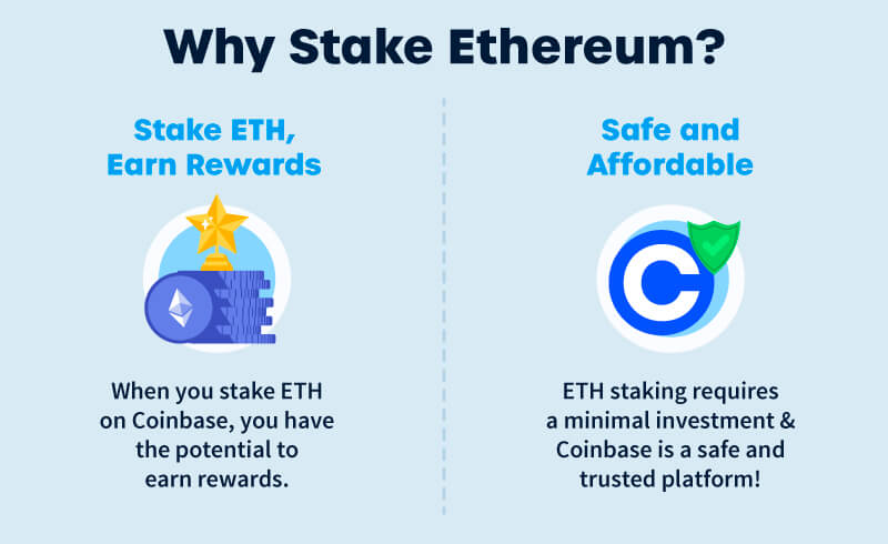Why stake Ethereum?