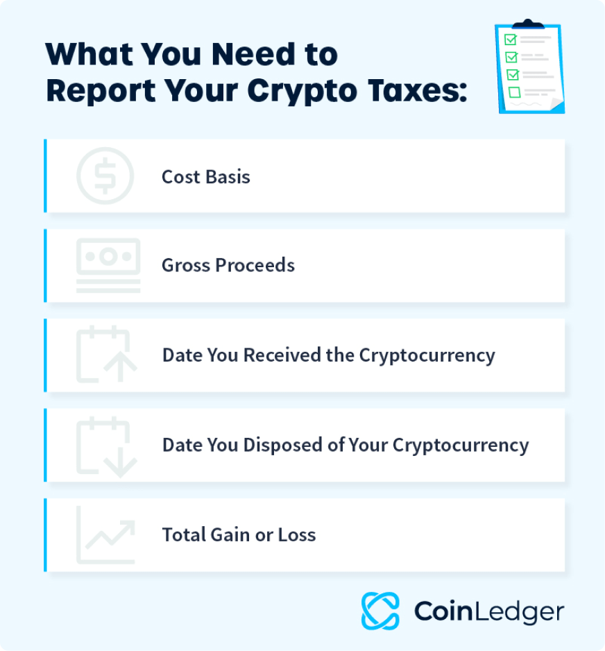 What you need to report crypto taxes 
