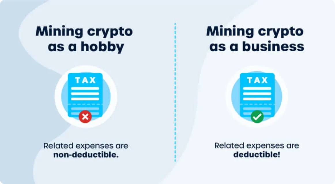Crypto mining taxes 