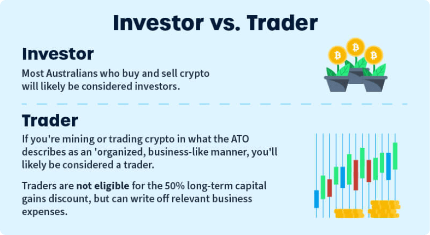 Crypto investors vs. crypto traders tax 