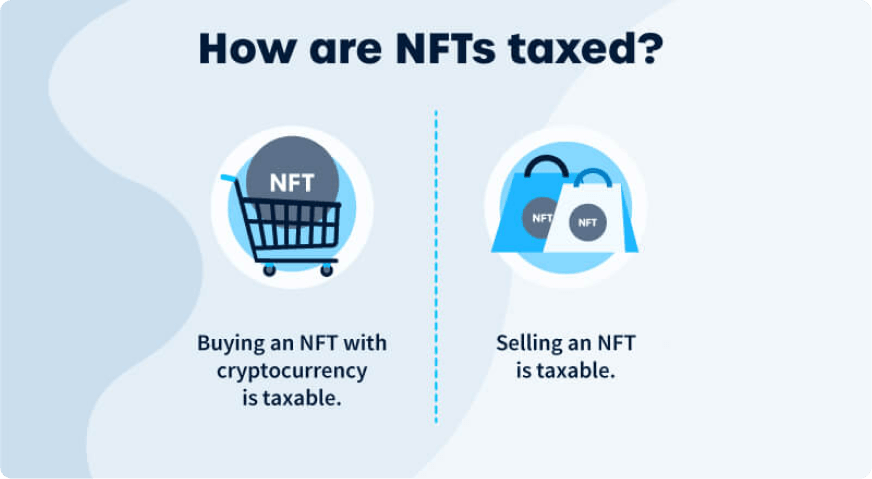 How are NFTs taxed? 
