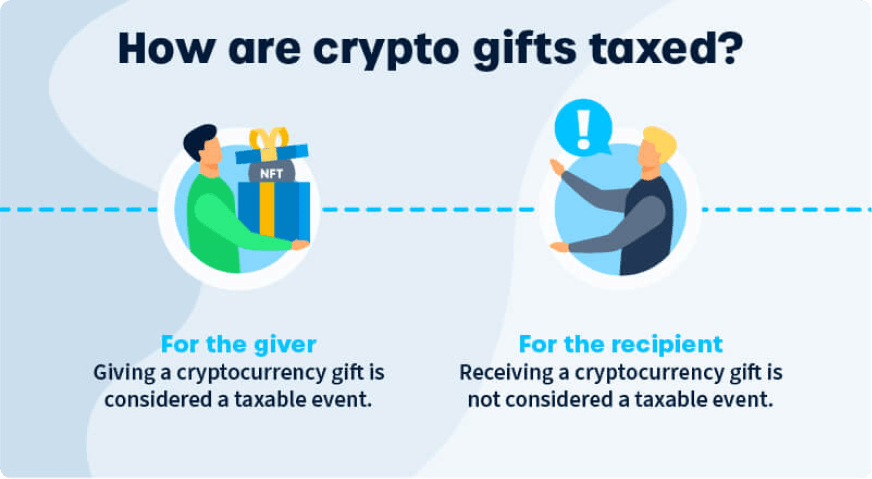 How are crypto gifts taxed? 