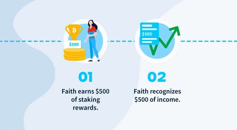 Crypto staking income 