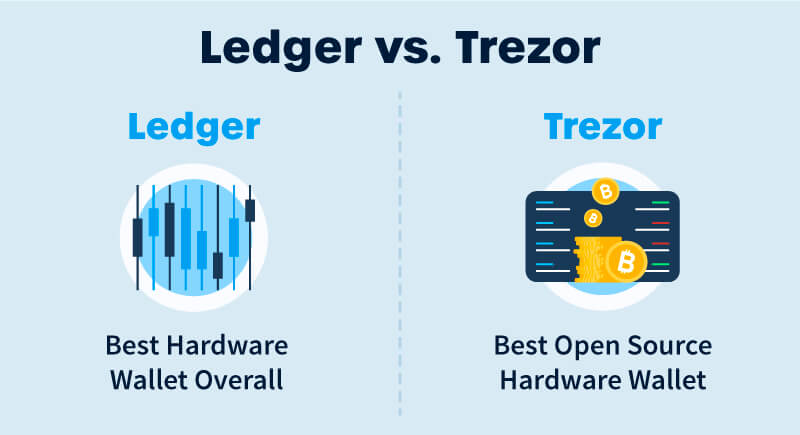 Ledger vs. Trezor