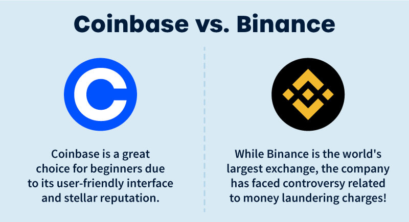 Coinbase vs. Binance