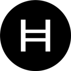 Hedera Hashgraph (HBAR)