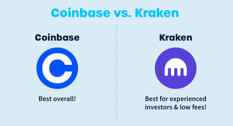 Coinbase vs. Kraken