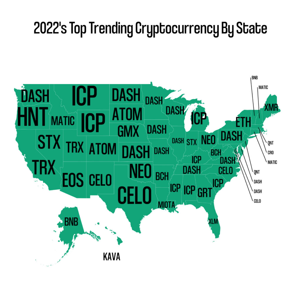 2022's Top Trending Cryptocurrency By State