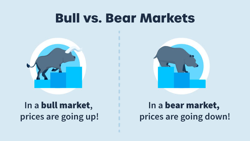 Bull vs bear market in crypto