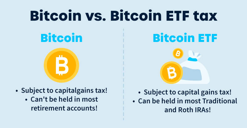 Bitcoin vs. Bitcoin etf taxes